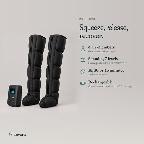 Features: four air chambers, five modes and seven levels, 15 to 45 minute timer, rechargeable