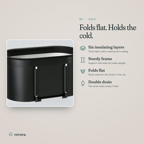 Features: six insulating layers, sturdy frame, folds flat, double drain