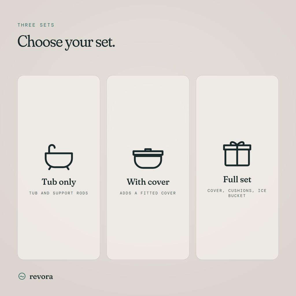 Three sets: tub only, with cover, or the full set