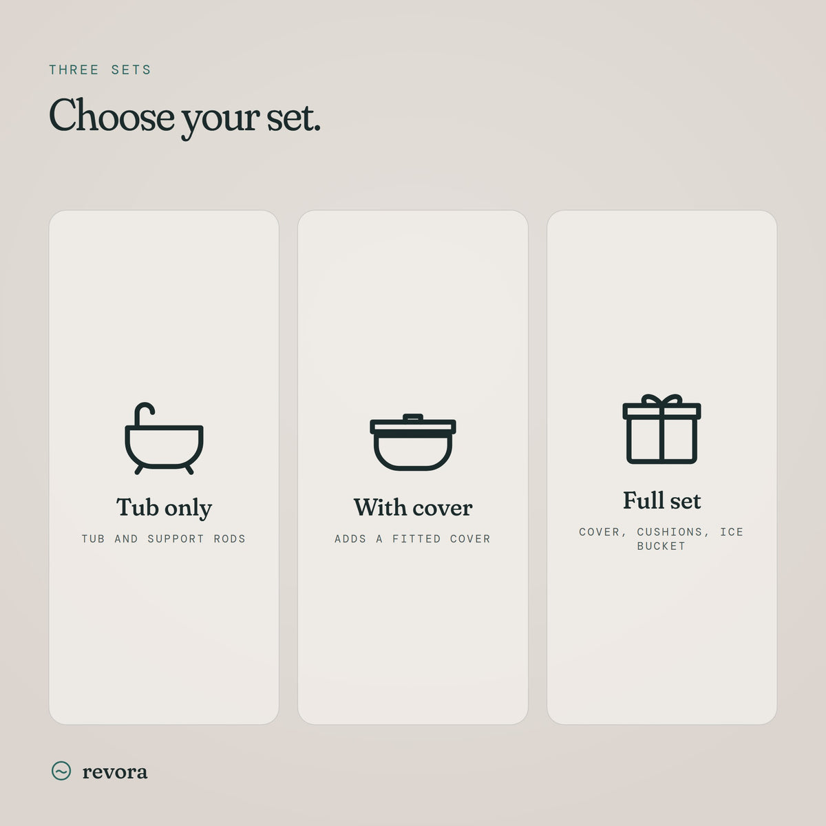 Three sets: tub only, with cover, or the full set