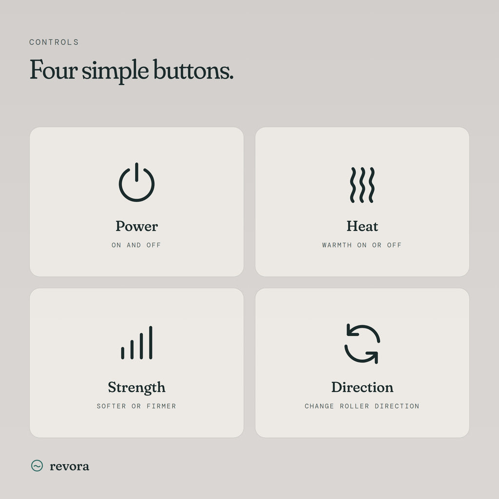 Controls: power, heat, strength and direction