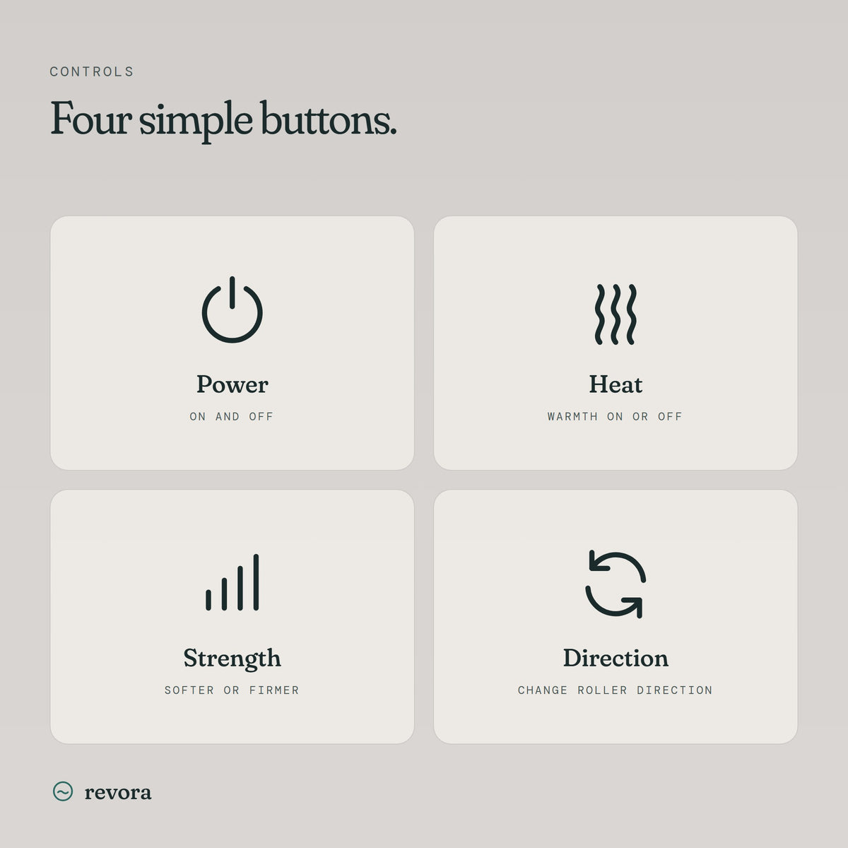 Controls: power, heat, strength and direction