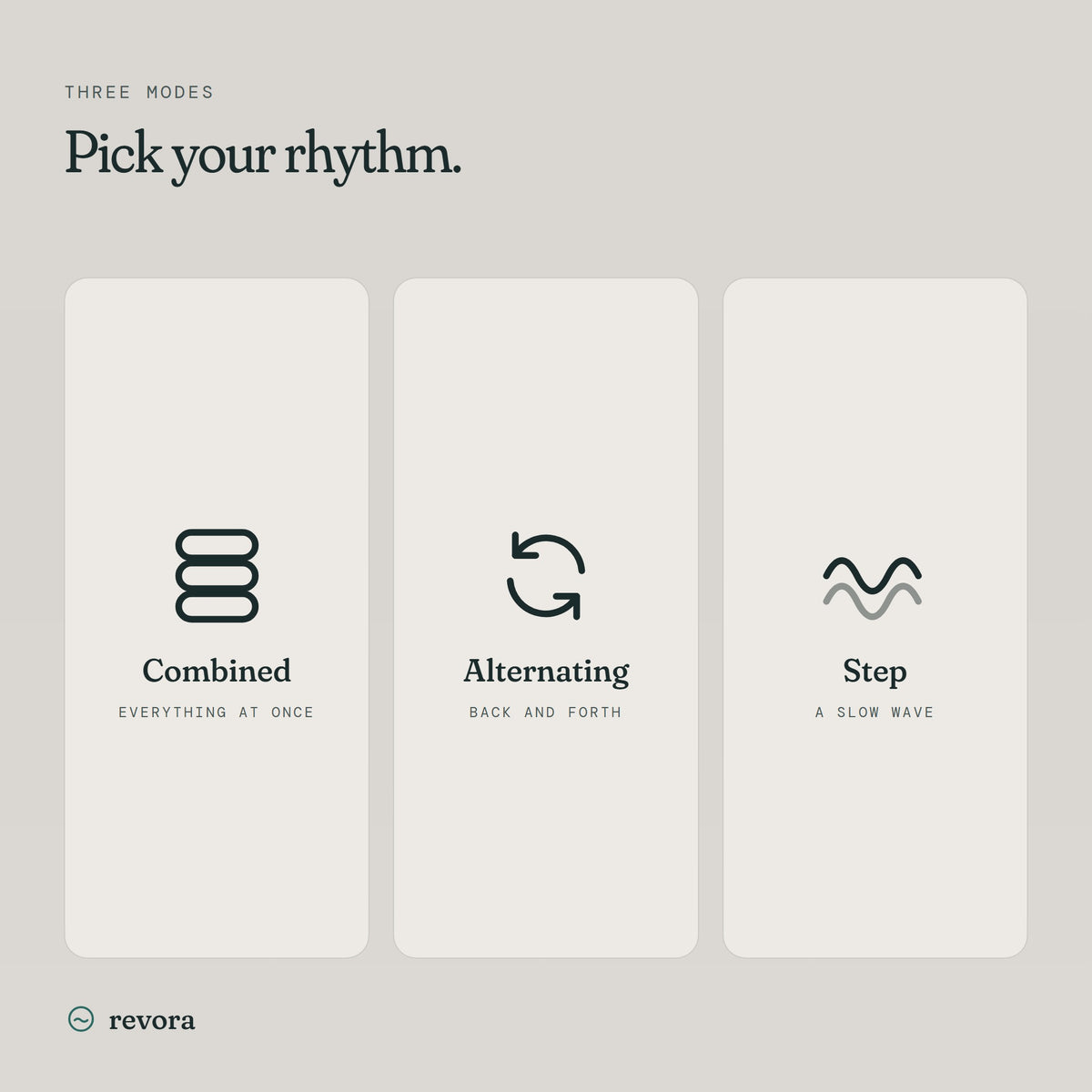 Three modes: combined, alternating and step