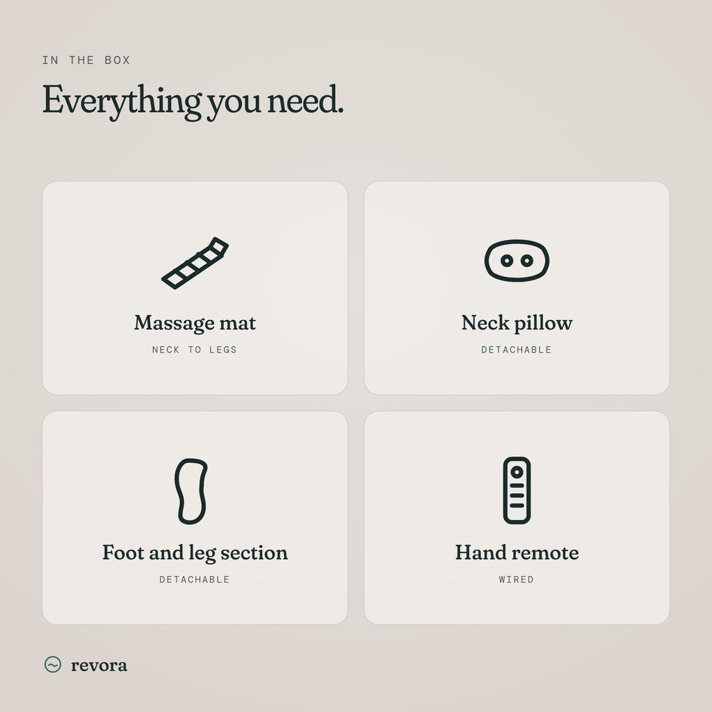 In the box: massage mat, neck pillow, foot and leg section, hand remote